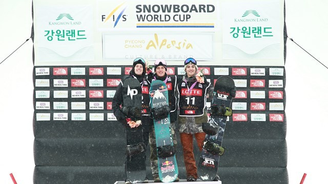 McMorris and Gasser win FIS Snowboard Big Air World Cup titles at ... - Insidethegames.biz