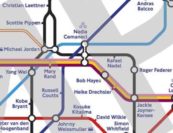 Olympic Legends_Map_Sample2