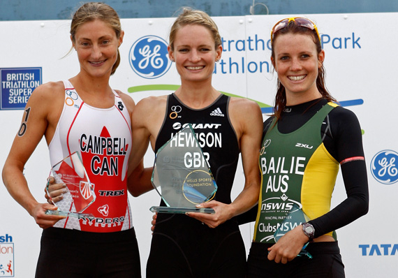 Katie Hewison_reigning_ITU_Duathlon_World_Champion_became_the_2012_GE_Strathclyde_Park_Triathlon_champion_after_beating_off_strong_competition_from_Lauren_Campbell_and_Ashlee_Bailie