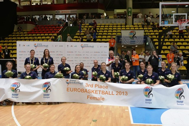 EUWB1882-GB-womens-team-with-banner