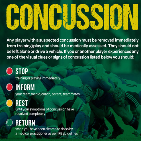 The IRB have also launched various poster campaigns to raise awareness of concussion ©Irish Rugby