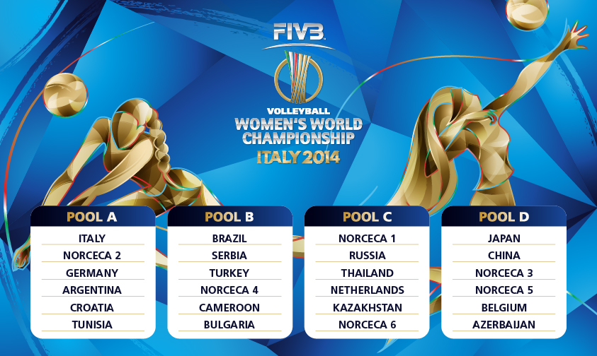 The Pools for the 2014 FIVB Volleyball Women's World Championship in Italy ©2014 FIVB