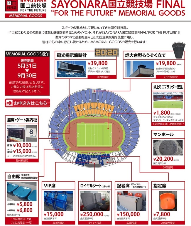 All sorts of fixtures from the old Stadium will be available to purchase including royal seats and manhole covers with "National Stadium" engraved onto them ©t2.piq