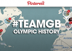 The British Olympic Association have launched an interactive map on Pinterestwhich looks at its Olympic history ©BOA