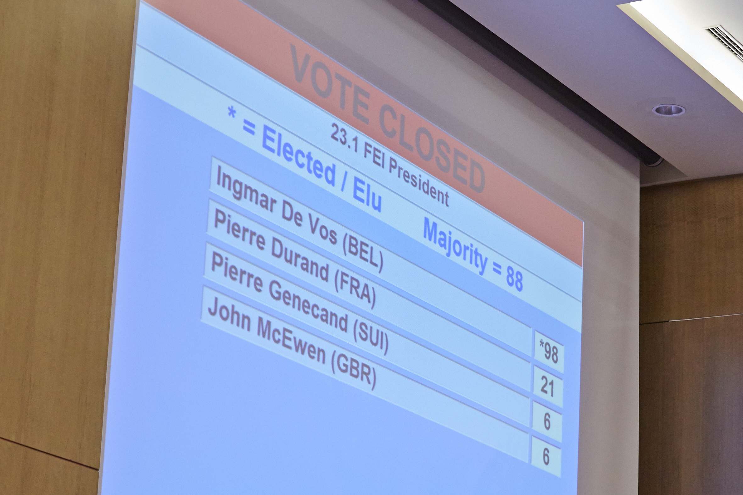 Ingmar De Vos garnered 98 votes out of a possible 131 at the FEI General Assembly ©FEI