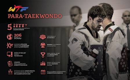 Para-taekwondo has a lot of plus-points but whether they will prove to be enough to secure inclusion at the Tokyo 2020 remains to be seen ©WTF