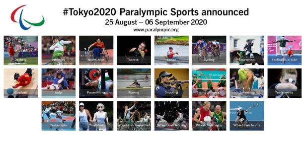 Sailing was also left of the 22 Paralympic sport programme for Tokyo 2020 ©IPC