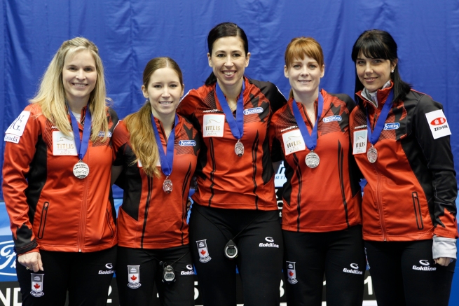 Olympic champions Canada had to settle for silver after a 5-3 defeat to Switzerland ©WCF