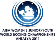 AIBA_Junior_and_Youth_World_Boxing_Championships_logo
