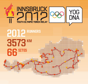 Innsbruck_2012_Torch_Relay_route