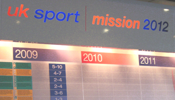 UK_Sport_Mission_2012_boards