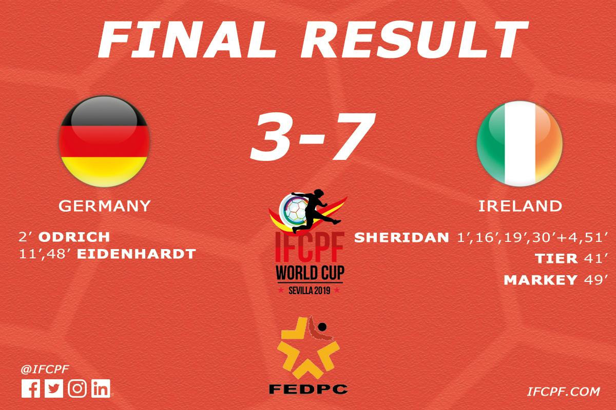 Ireland beat Germany to ninth-place finish at IFCPF World Cup