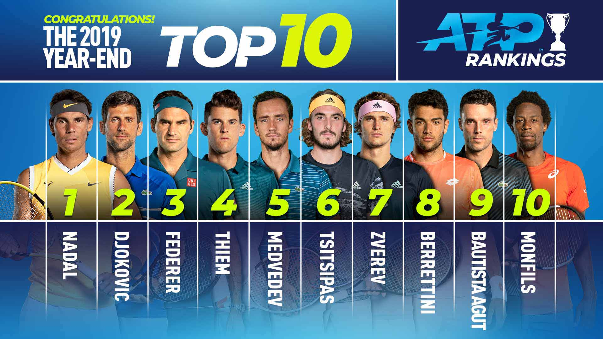 The top 10 of the year-end ATP Rankings in full ©ATP