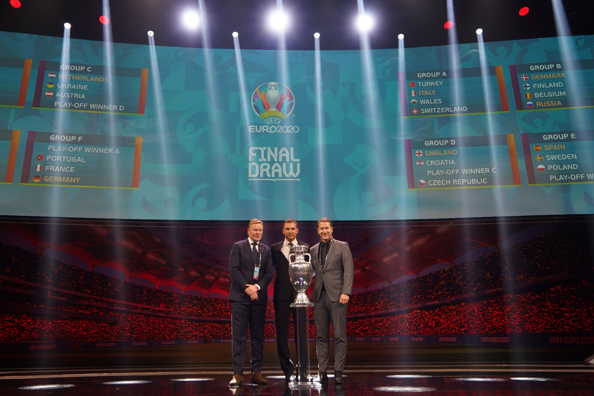Match Tickets For Euro 2020 To Go On Sale As Group Stage Draw Made
