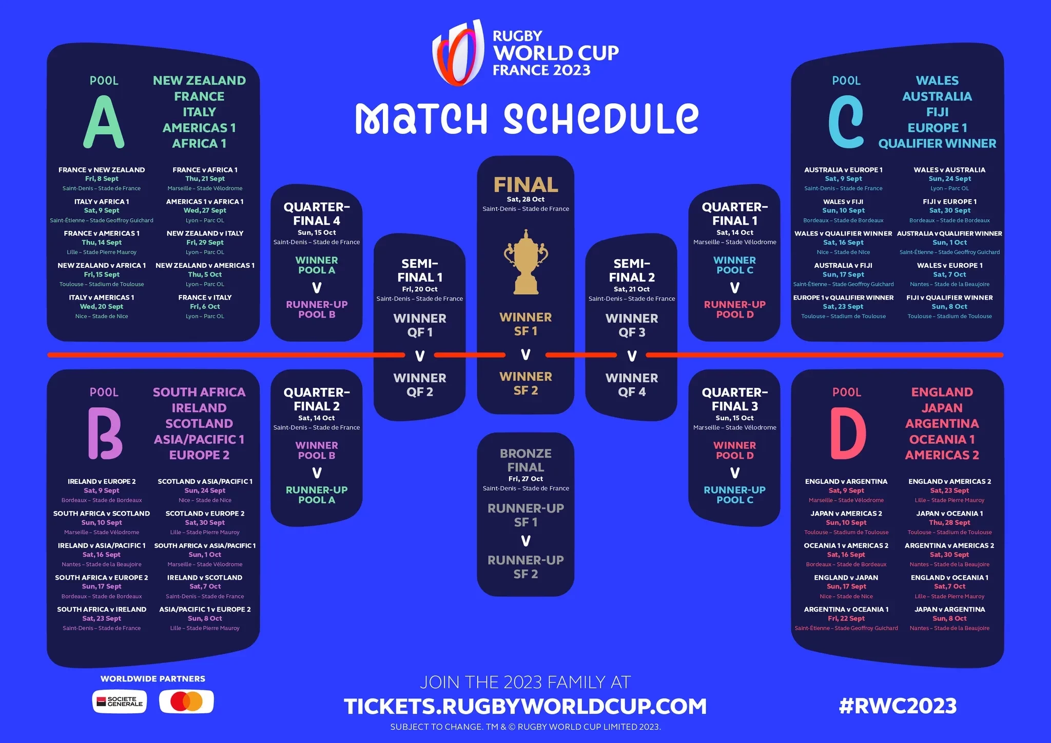 Le calendrier des matchs de la Coupe du monde de rugby 2023 en France a été publié © World Rugby