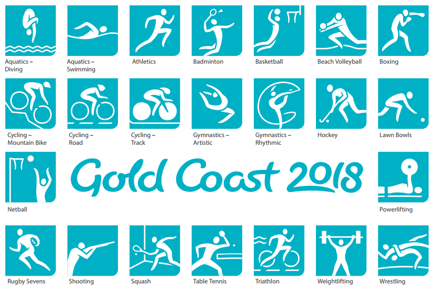 commonwealth-games-2018-gold-coast-australia